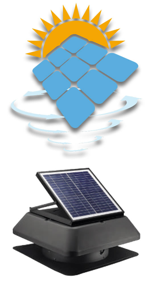 VENTILATION ET SOLUTION